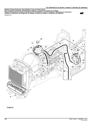 030 PERIFERICOS DO MOTOR, TANQUE E SISTEMA DE ADMISSAO
Radiator Coolant Expansion Tank, Radiator Lines and Heater Hoses
Vase d'expansion de liquide refroidissement radiateur, conduites et flexibles de chauffage
Tanque de Expansão do Líquido de Arrefecimento do Radiador, Linhas do Radiador e Mangueiras do Aquecedor
Depósito de expansión de refrigerante de radiador, tuberías de radiador y mangueras de calefactor
PUBM2754 A.1
158 7225J Tractor PC8506P (D.1)
ST343730(B.4)
 