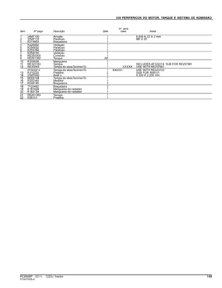 030 PERIFERICOS DO MOTOR, TANQUE E SISTEMA DE ADMISSAO
Item Nº peça Descrição Qtde
Nº série
trator Notas
1 24M7100 Arruela 1 6.600 X 22 X 2 mm
2 37M7131 Parafuso 1 M6 X 20
3 R213663 Braçadeira 1
4 R226682 Vedação 1
5 R250832 Parafuso 1
6 R253764 Parafuso 1
7 R254016 Vedação 1
8 RE252000 Conexão 1
9 RE201362 Tanque AR
10 R305836 Mangueira 1
11 RE323153 Tanque 1 INCLUDES AT322214, SUB FOR RE257981
12 RE43593 Tampa do abasTecimenTo 1 -XXXXX USE WITH RE257981
AT322214 Tampa do abasTecimenTo 1 XXXXX- USE WITH RE323153
13 R310225 Presilha 2 SUB FOR R56101
14 51M7040 Anel o 1 9.300 X 2.200 mm
15 RE63194 Tampa do abasTecimenTo 1
16 R202340 Medidor 1
17 R249145 Braçadeira 2
18 TY22462 Braçadeira 2
19 R181829 Mangueira do radiador 1
20 R183139 Mangueira do radiador 1
21 RE201363 Tanque 1
22 R56101 Presilha 1
PC8506P (D.1) 7225J Tractor 159
ST343730(B.4)
 