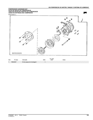 030 PERIFERICOS DO MOTOR, TANQUE E SISTEMA DE ADMISSAO
COMPRESSOR HARDWARE SET
COLIS DE PIECES DE COMPRESSEUR
JOGO DE PEÇAS DE FIXAÇÃO DO COMPRESSOR
JUEGO DE DE PIEZAS DEL COMPRESOR
RXP010449 A.1
Item Nº peça Descrição Qtde
Nº série
trator Notas
1 RE52507 Kit de peças de montagem 1
PC8506P (D.1) 7225J Tractor 163
ST75453(A.2)
 