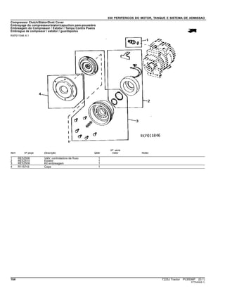 030 PERIFERICOS DO MOTOR, TANQUE E SISTEMA DE ADMISSAO
Compressor Clutch/Stator/Dust Cover
Embrayage du compresseur/stator/capuchon pare-poussière
Embreagem do Compressor / Estator / Tampa Contra Poeira
Embrague de compresor / estator / guardapolvo
RXP011046 A.1
Item Nº peça Descrição Qtde
Nº série
trator Notas
1 RE52506 VálV. controladora de fluxo 1
2 RE52510 Estator 1
3 RE52508 Kit embreagem 1
4 R115743 Capa 1
164 7225J Tractor PC8506P (D.1)
ST75454(B.1)
 