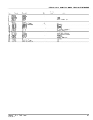 030 PERIFERICOS DO MOTOR, TANQUE E SISTEMA DE ADMISSAO
Item Nº peça Descrição Qtde
Nº série
trator Notas
1 R263588 Adutor 1
2 R264980 Parafuso 4
3 RE226499 Adutor 1 Lower
4 RE237111 Adutor 1 Upper
5 24H1781 Arruela 1 13/32" X 7/8" X 1/4"
6 R183211 Apoio 1
7 R226619 Isolador 2
8 14M7296 Porca com flange AR M10
9 19M7288 Parafuso sextavado 8 M8 X 30
10 19M7785 Parafuso 2 M10 X 25
11 19M7798 Parafuso 2 M8 X 40
12 19M7799 Parafuso 7 M8 X 45
13 19M8528 Parafuso 2 M10 X 55
14 24M7178 Arruela 4 10.500 X 30 X 2.500 mm
15 24M7207 Arruela 6 8.400 X 24 X 2 mm
16 M84971 Porca 2
17 MN10750 Proteção 1 LH, ORDER RE260067
18 MN10751 Proteção 1 RH, ORDER RE260068
19 19M7866 Parafuso 6 M8 X 20
20 R326819 Proteção 1 LH, Lower
21 24M7238 Arruela 1 8.700 X 17 X 2 mm
22 19M7867 Parafuso 2 M8 X 25
23 14M7298 Porca com flange 2 M8
24 14M7396 Porca de segurança 7 M8
PC8506P (D.1) 7225J Tractor 167
ST343736(C.1)
 