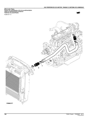030 PERIFERICOS DO MOTOR, TANQUE E SISTEMA DE ADMISSAO
Aftercooler Pipes
Tuyaux du refroidisseur d'air de suralimentation
Tubos do Resfriamento Posterior
Tuberías de posenfriador
PUBM1977 A.1
168 7225J Tractor PC8506P (D.1)
ST343737(B.4)
 