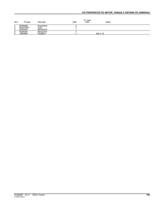 030 PERIFERICOS DO MOTOR, TANQUE E SISTEMA DE ADMISSAO
Item Nº peça Descrição Qtde
Nº série
trator Notas
1 RE56098 Braçadeira 4
2 RE257590 Tubo 1
3 R240444 Mangueira 1
4 R259248 Mangueira 1
5 19M7865 Parafuso 1 M8 X 16
PC8506P (D.1) 7225J Tractor 169
ST343737(B.4)
 