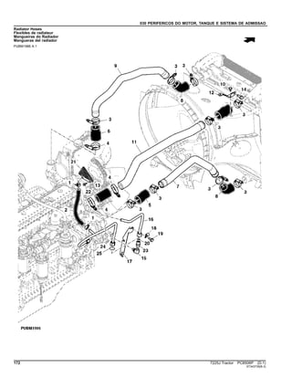030 PERIFERICOS DO MOTOR, TANQUE E SISTEMA DE ADMISSAO
Radiator Hoses
Flexibles de radiateur
Mangueiras do Radiador
Mangueras del radiador
PUBM1986 A.1
172 7225J Tractor PC8506P (D.1)
ST343739(B.3)
 