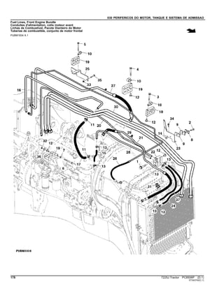 030 PERIFERICOS DO MOTOR, TANQUE E SISTEMA DE ADMISSAO
Fuel Lines, Front Engine Bundle
Conduites d'alimentation, colis moteur avant
Linhas de Combustível, Pacote Dianteiro do Motor
Tuberías de combustible, conjunto de motor frontal
PUBM1834 A.1
178 7225J Tractor PC8506P (D.1)
ST343742(C.1)
 