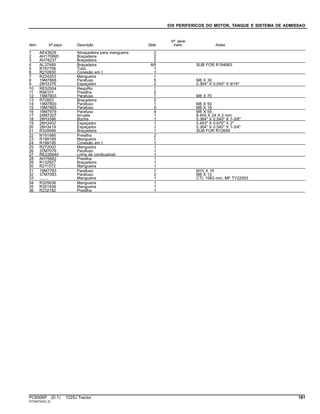 030 PERIFERICOS DO MOTOR, TANQUE E SISTEMA DE ADMISSAO
Item Nº peça Descrição Qtde
Nº série
trator Notas
1 AE43629 Abraçadeira para mangueira 2
2 AH170895 Braçadeira 2
3 AH78237 Braçadeira 2
4 AL37489 Braçadeira AR SUB FOR R184863
5 R197706 Tubo 1
6 R210930 Conexão em t 1
7 R224203 Mangueira 1
8 19M7868 Parafuso 5 M8 X 30
9 28H3376 Espaçador 2 0.364" X 0.540" X 9/16"
10 RE52504 RespiRo 1
11 R56101 Presilha 2
12 19M7803 Parafuso 1 M8 X 70
13 R72853 Braçadeira 5
14 19M7800 Parafuso 1 M8 X 50
15 19M7865 Parafuso 5 M8 X 16
16 19M7979 Parafuso 4 M8 X 55
17 24M7207 Arruela 1 8.400 X 24 X 2 mm
18 28H3396 Bucha 1 0.364" X 0.540" X 1-3/8"
19 28H3402 Espaçador 1 0.493" X 0.675" X 2"
20 28H3419 Espaçador 1 0.364" X 0.540" X 1-3/4"
21 R329586 Braçadeira 1 SUB FOR R72659
22 N191985 Presilha 2
23 R199189 Mangueira 1
24 R199195 Conexão em t 1
25 R272002 Mangueira 1
26 37M7076 Parafuso 1
27 RE226640 Linha de combustivel 1
28 AH76882 Presilha 1
29 R132927 Braçadeira 1
30 R211572 Mangueira 1
31 19M7783 Parafuso 1 M10 X 16
32 37M7083 Parafuso 2 M8 X 12
33 ........ Mangueira 1 CTL 1063 mm, MF TY22553
34 R325636 Mangueira 1
35 R301936 Mangueira 1
36 R232182 Presilha 1
PC8506P (D.1) 7225J Tractor 181
ST343743(C.2)
 