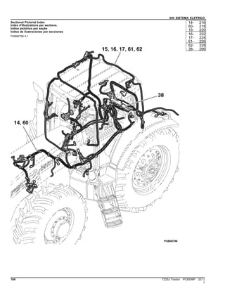 040 SISTEMA ELETRICO
Sectional Pictorial Index
Index d'illustrations par sections.
Índice pictórico por seção
Índice de ilustraciones por secciones
PUBM2799 A.1
14- 216
60- 218
15- 220
16- 222
17- 224
61- 226
62- 228
38- 266
184 7225J Tractor PC8506P (D.1)
()
 