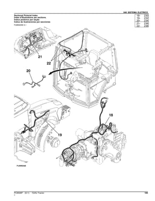 040 SISTEMA ELETRICO
Sectional Pictorial Index
Index d'illustrations par sections.
Índice pictórico por seção
Índice de ilustraciones por secciones
PUBM2058 A.1
18- 230
19- 232
20- 234
21- 236
22- 238
PC8506P (D.1) 7225J Tractor 185
()
 