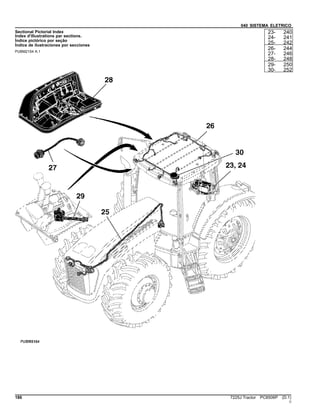 040 SISTEMA ELETRICO
Sectional Pictorial Index
Index d'illustrations par sections.
Índice pictórico por seção
Índice de ilustraciones por secciones
PUBM2154 A.1
23- 240
24- 241
25- 242
26- 244
27- 246
28- 248
29- 250
30- 252
186 7225J Tractor PC8506P (D.1)
()
 
