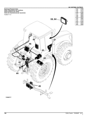 040 SISTEMA ELETRICO
Sectional Pictorial Index
Index d'illustrations par sections.
Índice pictórico por seção
Índice de ilustraciones por secciones
PUBM2717 B.1
44- 276
45- 277
46- 278
47- 280
48- 282
49- 283
50- 284
42- 273
43- 274
59- 255
64- 254
188 7225J Tractor PC8506P (D.1)
()
 