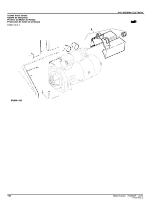 040 SISTEMA ELETRICO
Starter Motor Shield
Garant de démarreur
Protetor do Motor de Partida
Protección de motor de arranque
PUBM1435 A.1
196 7225J Tractor PC8506P (D.1)
ST343748(D.2)
 