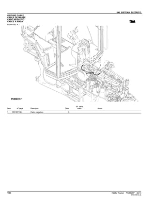 040 SISTEMA ELETRICO
GROUND CABLE
CABLE DE MASSE
CABO NEGATIVO
CABLE A MASA
PUBM1957 A.1
Item Nº peça Descrição Qtde
Nº série
trator Notas
1 RE187196 Cabo negativo 1
198 7225J Tractor PC8506P (D.1)
ST344981(A.2)
 