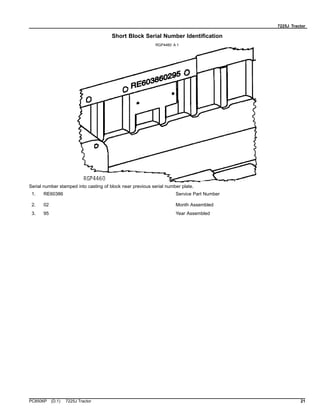 7225J Tractor
Short Block Serial Number Identification
RGP4460 A.1
Serial number stamped into casting of block near previous serial number plate.
1. RE60386 Service Part Number
2. 02 Month Assembled
3. 95 Year Assembled
PC8506P (D.1) 7225J Tractor 21
 