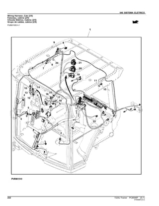 040 SISTEMA ELETRICO
Wiring Harness ,Cab (2/5)
Faisceau, cabine (2/5)
Chicote Elétrico, Cabine (2/5)
Grupo de cables, cabina (2/5)
PUBM1939 A.1
222 7225J Tractor PC8506P (D.1)
ST695881(A.4)
 