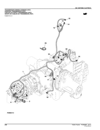 040 SISTEMA ELETRICO
TRANSMISSION WIRING HARNESS (PQT)
FAISCEAU TRANSMISSION (PQT)
CHICOTE ELETRICO TRANSMISSAO (PQT)
GRUPO DE CABLES DE TRANSMISION (PQT)
PUBM1910 A.1
230 7225J Tractor PC8506P (D.1)
ST343763(A.2)
 