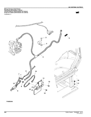 040 SISTEMA ELETRICO
Wiring Harness (Cab Power)
Faisceaux (alimentation cabine)
Chicote Elétrico (Alimentação da Cabine)
Grupo de cables (alimentación de cabina)
PUBM2806 A.1
232 7225J Tractor PC8506P (D.1)
ST731319(A.1)
 