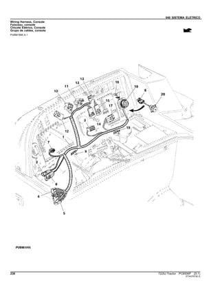 040 SISTEMA ELETRICO
Wiring Harness, Console
Faisceau, console
Chicote Elétrico, Console
Grupo de cables, consola
PUBM1895 A.1
236 7225J Tractor PC8506P (D.1)
ST343767(B.3)
 