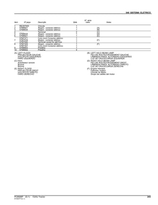 040 SISTEMA ELETRICO
Item Nº peça Descrição Qtde
Nº série
trator Notas
1 RE297555 Chicote 1
2 57M8921 Alojam. conector elétrico 1 (A)
3 57M8934 Alojam. conector elétrico 1 (B)
4 ........ Terminal 2 (C)
5 57M8934 Alojam. conector elétrico 1 (D)
6 57M8921 Alojam. conector elétrico 1 (E)
57M7371 Conj mont Conector elétrico 1
7 57M7539 Alojam. conector elétrico 1 (F)
57M7540 Terminal conecTor eléTrico 1
8 57M7305 Alojam. conector elétrico 1 (F)
57M7307 Conj mont Conector elétrico 1
9 57M8903 Presilha 1
10 57M8902 Presilha 4
(A) LEFT FLOOD
PROJECTEUR GAUCHE
HOLOFOTE ESQUERDO
FARO IZQUIERDO
(B) LEFT HI/LO BEAM LAMP
FEU DE ROUTE/CROISEMENT GAUCHE
LÂMPADA FAROL ALTO/BAIXO ESQUERDO
LUZ DE CRUCE/LARGA IZQUIERDA
(C) Horn
Avertisseur sonore
Buzina
Bocina
(D) RIGHT HI/LO BEAM LAMP
FEU DE ROUTE/CROISEMENT DROIT
LÂMPADA FAROL ALTO/BAIXO DIREITO
LUZ DE CRUCE/LARGA DERECHA
(E) RIGHT FLOOD
PROJECTEUR DROIT
HOLOFOTE DIREITO
FARO DERECHO
(F) Engine Harness
Faisceau moteur
Chicote do Motor
Grupo de cables del motor
PC8506P (D.1) 7225J Tractor 243
ST343771(C.1)
 