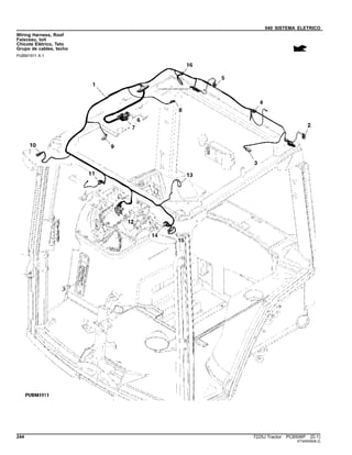 040 SISTEMA ELETRICO
Wiring Harness, Roof
Faisceau, toit
Chicote Elétrico, Teto
Grupo de cables, techo
PUBM1911 A.1
244 7225J Tractor PC8506P (D.1)
ST345006(B.2)
 
