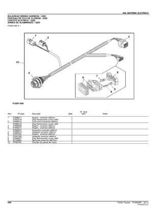 040 SISTEMA ELETRICO
BULKHEAD WIRING HARNESS - GSD
FASCEAU DE FILS DE CLOISON - GSD
CHICOTE ELETRICO - GSD
ARNES DE ALAMBRADO - GSD
PUBM1906 A.1
Item Nº peça Descrição Qtde
Nº série
trator Notas
1 57M8017 Alojam. conector elétrico 1
57M7619 Disp fechamento conec elétr 1
2 57M8015 Conj mont Conector elétrico 1
57M8016 Disp fechamento conec elétr 1
3 57M8606 Alojam. conector elétrico 1
4 57M9231 Alojam. conector elétrico 1
57M8947 Acessório conexão elétrica 1
5 57M9215 Vedação conector elétrico 1
6 57M7262 Alojam. conector elétrico 1
7 57M7258 Vedação conector elétrico 1
8 57M8907 Disp fechamento conec elétr 1
9 R104846 Terminal conecTor eléTrico 1
10 PF80793 Chicote do painel de instru 1
246 7225J Tractor PC8506P (D.1)
ST345007(A.2)
 