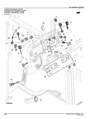 040 SISTEMA ELETRICO
Controls and Switches, Console
Commandes et interrupteurs, console
Controles e Interruptores, Console
Controles e interruptores, consola
PUBM2069 A.1
248 7225J Tractor PC8506P (D.1)
ST343775(C.1)
 