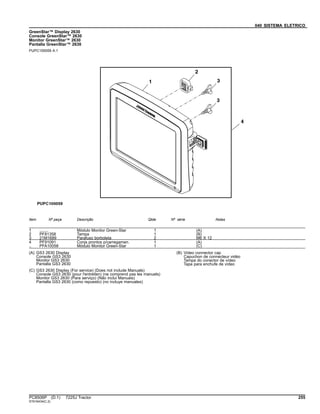 040 SISTEMA ELETRICO
GreenStar™ Display 2630
Console GreenStar™ 2630
Monitor GreenStar™ 2630
Pantalla GreenStar™ 2630
PUPC100059 A.1
Item Nº peça Descrição Qtde Nº série Notas
1 ........ Módulo Monitor Green-Star 1 (A)
2 PF81358 Tampa 1 (B)
3 21M1689 Parafuso borboleta 2 M6 X 12
4 PF91091 Conjs prontos p/carregamen. 1 (A)
.. PFA10058 Módulo Monitor Green-Star 1 (C)
(A) GS3 2630 Display
Console GS3 2630
Monitor GS3 2630
Pantalla GS3 2630
(B) Video connector cap
Capuchon de connecteur vidéo
Tampa do conector de vídeo
Tapa para enchufe de vídeo
(C) GS3 2630 Display (For service) (Does not include Manuals)
Console GS3 2630 (pour l'entretien) (ne comprend pas les manuels)
Monitor GS3 2630 (Para serviço) (Não inclui Manuais)
Pantalla GS3 2630 (como repuesto) (no incluye manuales)
PC8506P (D.1) 7225J Tractor 255
ST616434(C.2)
 