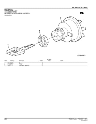 040 SISTEMA ELETRICO
KEY SWITCH
CONTACTEUR A CLE
CHAVE DE PARTIDA
INTERRUPTOR DE LLAVE DE CONTACTO
CQ302953 A.1
Item Nº peça Descrição Qtde
Nº série
trator Notas
1 RE183935 Chave 1
2 R115974 Porca 1
3 RE61717 Interruptor giratório 1
258 7225J Tractor PC8506P (D.1)
ST343780(A.2)
 