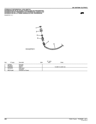 040 SISTEMA ELETRICO
HYDRAULIC DIFFERENTIAL LOCK SWITCH
INTERRUPTEUR DE BLOCAGE HYDRAULIQUE DE DIFFERENTIEL
INTERRUPTOR DE TRAVAMENTO DO DIFERENCIAL HIDRAULICO
INTERRUPTOR DE LA TRABA HIDRAULICO DEL DIFERENCIAL
RXA0072311 A.1
Item Nº peça Descrição Qtde
Nº série
trator Notas
1 L80302 Etiqueta 1
2 RE43637 Atuador 1
3 51M7042 Anel o 1 13.300 X 2.200 mm
4 RE46534 Interruptor 1
5 ........ Conector 1
6 RE272398 Chicote do Chassi 1
260 7225J Tractor PC8506P (D.1)
ST345016(A.2)
 