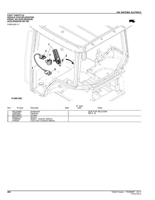 040 SISTEMA ELETRICO
FOOT THROTTLE
PEDALE D'ACCELERATION
PEDAL DO ACELERADOR
ACELERADOR DE PIE
PUBM1892 A.1
Item Nº peça Descrição Qtde
Nº série
trator Notas
1 RE324865 Acelerador 1 SUB FOR RE223399
2 37M7090 Parafuso 3 M6 X 16
3 RE228541 Chicote 1
4 RE243770 SenSor 1
5 57M8906 Alojam. conector elétrico 1
6 R78054 Conj mont Conector elétrico 1
264 7225J Tractor PC8506P (D.1)
ST345019(B.2)
 