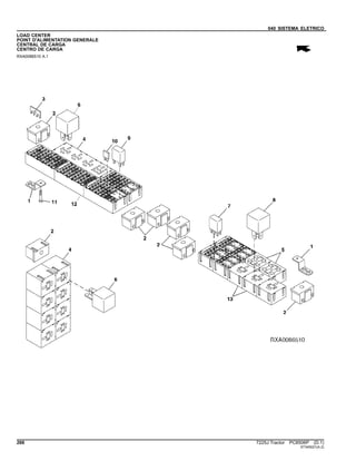 040 SISTEMA ELETRICO
LOAD CENTER
POINT D'ALIMENTATION GENERALE
CENTRAL DE CARGA
CENTRO DE CARGA
RXA0086510 A.1
266 7225J Tractor PC8506P (D.1)
ST345021(A.2)
 