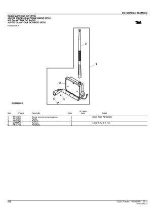 040 SISTEMA ELETRICO
RADIO ANTENNA KIT (RTK)
JEU DE PIECES D'ANTENNE RADIO (RTK)
KIT DA ANTENA DO RADIO
JUEGO DE ANTENA DE RADIO (RTK)
PUBM2654 A.1
Item Nº peça Descrição Qtde
Nº série
trator Notas
1 PF81305 Conjs prontos p/carregamen. 1 (SUB FOR PF90640)
2 PF81340 Rádio 1
3 PF81301 Antena 1
4 24M7146 Arruela 2 4.300 X 12 X 1 mm
5 PF11703 Parafuso 2
272 7225J Tractor PC8506P (D.1)
ST343790(C.1)
 
