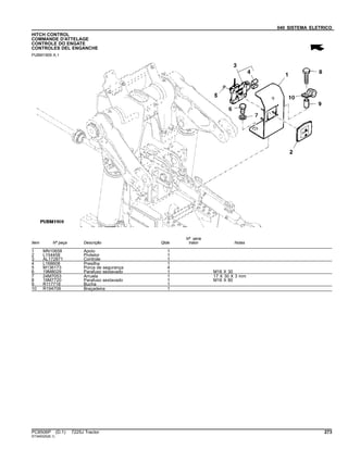 040 SISTEMA ELETRICO
HITCH CONTROL
COMMANDE D'ATTELAGE
CONTROLE DO ENGATE
CONTROLES DEL ENGANCHE
PUBM1909 A.1
Item Nº peça Descrição Qtde
Nº série
trator Notas
1 MN10658 Apoio 1
2 L154458 Protetor 1
3 AL172871 Controle 1
4 L168608 Presilha 1
5 M136173 Porca de segurança 4
6 19M8029 Parafuso sextavado 1 M16 X 30
7 24M7053 Arruela 1 17 X 30 X 3 mm
8 19M7720 Parafuso sextavado 1 M16 X 80
9 R117718 Bucha 1
10 R194708 Braçadeira 1
PC8506P (D.1) 7225J Tractor 273
ST345025(B.1)
 