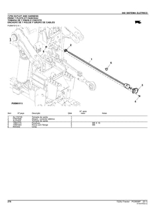 040 SISTEMA ELETRICO
7-PIN OUTLET AND HARNESS
PRISE 7 PLOTS ET FAISCEAU
TOMADA DE 7 PINOS E CHICOTE
ENCHUFE DE 7 POLOS Y GRUPO DE CABLES
PUBM1913 A.1
Item Nº peça Descrição Qtde
Nº série
trator Notas
1 AL174735 Tomada de saída 1
2 57M7696 Alojam. conector elétrico 1
3 AL81625 Tomada de saída 1
4 19M7775 Parafuso 2 M6 X 16
5 14M7303 Porca com flange 2 M6
6 R44302 Cinta 1
276 7225J Tractor PC8506P (D.1)
ST343793(A.2)
 