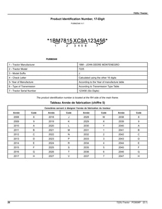 7225J Tractor
Product Identification Number, 17-Digit
PUBM2349 A.1
1 - Tractor Manufacturer 1BM - JOHN DEERE MONTENEGRO
2 - Tractor Model 7225
3 - Model Suffix J
4 - Check Letter Calculated using the other 16 digits
5- Year of Manufacture According to the Year of manufacture table
6 - Type of Transmission According to Transmission Type Table
7 - Tractor Serial Number 123456 (Six Digits)
The product identification number is located at the RH side of the main frame.
Tableau Année de fabrication (chiffre 5)
Caractères servant à désigner l'année de fabrication du tracteur
Année Code Année Code Année Code Année Code
2008 8 2018 J 2028 W 2038 8
2009 9 2019 K 2029 X 2039 9
2010 A 2020 L 2030 Y 2040 A
2011 B 2021 M 2031 1 2041 B
2012 C 2022 N 2032 2 2042 C
2013 D 2023 P 2033 3 2043 D
2014 E 2024 R 2034 4 2044 E
2015 F 2025 S 2035 5 2045 F
2016 G 2026 T 2036 6 2046 G
2017 H 2027 V 2037 7 2047 H
28 7225J Tractor PC8506P (D.1)
 