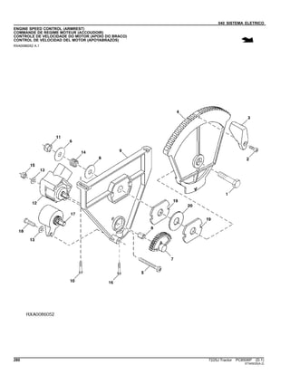040 SISTEMA ELETRICO
ENGINE SPEED CONTROL (ARMREST)
COMMANDE DE REGIME MOTEUR (ACCOUDOIR)
CONTROLE DE VELOCIDADE DO MOTOR (APOIO DO BRACO)
CONTROL DE VELOCIDAD DEL MOTOR (APOYABRAZOS)
RXA0086052 A.1
280 7225J Tractor PC8506P (D.1)
ST345030(A.2)
 
