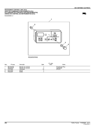 040 SISTEMA ELETRICO
INSTRUMENT CONTROL UNIT (ICU)
UNITÉ DE COMMANDE D'INSTRUMENTS (ICU)
ICU (UNIDADE DE CONTROLE DOS INSTRUMENTOS)
UNIDAD DE CONTROL DE INSTRUMENTOS (ICU)
RXA0095969 A.1
Item Nº peça Descrição Qtde
Nº série
trator Notas
1 RE183708 Monitor de veículo 1 PowrQuad Plus
RE237977 Monitor de veículo 1 AutoQuad
2 R107890 Lâmpada 10 (PC37)
3 R121797 Porca 1
4 R222397 Botão 1
282 7225J Tractor PC8506P (D.1)
ST668335(B.1)
 