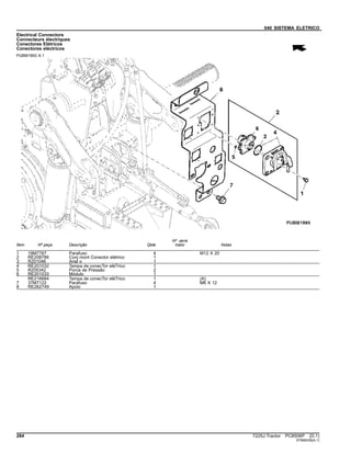 040 SISTEMA ELETRICO
Electrical Connectors
Connecteurs électriques
Conectores Elétricos
Conectores eléctricos
PUBM1893 A.1
Item Nº peça Descrição Qtde
Nº série
trator Notas
1 19M7787 Parafuso 4 M12 X 20
2 RE208786 Conj mont Conector elétrico 1
3 R201046 Anel o 1
4 RE201032 Tampa de conecTor eléTrico 1
5 R205342 Porca de Pressão 2
6 RE201033 Módulo 1
RE216684 Tampa de conecTor eléTrico 1 (A)
7 37M7122 Parafuso 4 M6 X 12
8 RE262749 Apoio 1
284 7225J Tractor PC8506P (D.1)
ST668336(A.1)
 