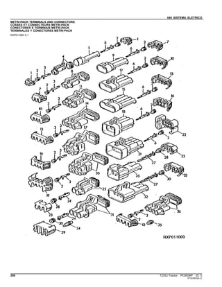 040 SISTEMA ELETRICO
METRI-PACK TERMINALS AND CONNECTORS
COSSES ET CONNECTEURS METRI-PACK
CONECTORES E TERMINAIS METRI-PACK
TERMINALES Y CONECTORES METRI-PACK
RXP011000 A.1
290 7225J Tractor PC8506P (D.1)
ST343803(A.2)
 