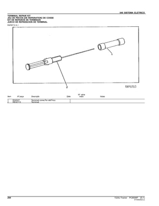 040 SISTEMA ELETRICO
TERMINAL REPAIR KIT
JEU DE PIECES (DE REPARATION) DE COSSE
KIT DE REPAROS DE TERMINAIS
JUECO DE REPARACION DE TERMINAL
RXP8713 A.1
Item Nº peça Descrição Qtde
Nº série
trator Notas
1 R32027 Terminal conecTor eléTrico 1
2 RE42113 Terminal 1
294 7225J Tractor PC8506P (D.1)
ST345040(A.2)
 