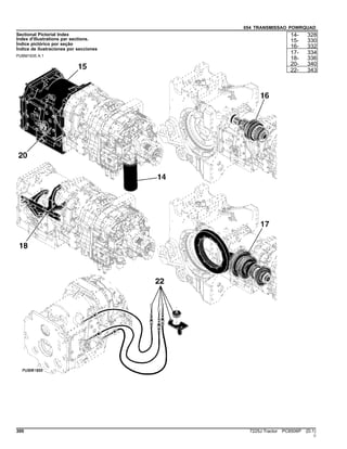 054 TRANSMISSAO POWRQUAD
Sectional Pictorial Index
Index d'illustrations par sections.
Índice pictórico por seção
Índice de ilustraciones por secciones
PUBM1935 A.1
14- 328
15- 330
16- 332
17- 334
18- 336
20- 340
22- 343
300 7225J Tractor PC8506P (D.1)
()
 