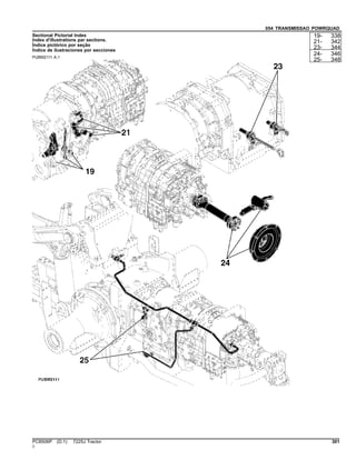 054 TRANSMISSAO POWRQUAD
Sectional Pictorial Index
Index d'illustrations par sections.
Índice pictórico por seção
Índice de ilustraciones por secciones
PUBM2111 A.1
19- 338
21- 342
23- 344
24- 346
25- 348
PC8506P (D.1) 7225J Tractor 301
()
 
