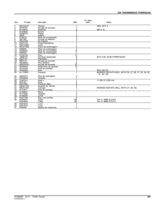 054 TRANSMISSAO POWRQUAD
Item Nº peça Descrição Qtde
Nº série
trator Notas
1 RE243077 Tambor 1 INCL KEY 4
2 R219747 Arruela de encosto 1
3 R153675 Parafuso 6 M6 X 16
4 R104655 Bucha 1
5 RE56033 Pistão 1
6 400R Esfera 2
7 R79018 Mola de compressão 2
8 R87395 Arruela de elástica 2
9 RE47305 Kit retentor 1
10 R227718 Porta-Planetários 1
11 RE219260 Cubo 1
12 RE321692 Disco de embreagem 5
13 R96805 Plato da embreagem 4
14 R248052 Mola de compressão 12
15 R96806 Plato da embreagem 1
16 R104734 Pino 12
17 19M8197 Parafuso sextavado 6 M10 X 85, (SUB FORR275242)
18 R227731 Planetário 6
19 R87210 Arruela de encosto 1
20 RE34603 Pino elástico 6
21 AR253251 Arruela de encosto 12
22 RE56404 Rolamento de agulhas 12
23 R107206 Anel de pressão 1
24 R220028 Eixo 1 INCL.KEY23
25 AL170691 Carcaça 1 MARKED R251670 (INCL. KEYS 26, 27, 28, 31, 35, 39, 40,
41, 42, 43)
26 44M7070 Pino de centragem 2
27 RE46684 Tampão 1
28 51M7041 Anel o 1 11.300 X 2.200 mm
29 R33167 Anel 2
30 R247895 Parafuso allen 6
31 RE261756 Assento de válvula 2
32 RE251672 Carcaça 1 MARKED R251670 (INCL. KEYS 27, 28, 35)
33 R113671 Anel de pressão 1
34 R156647 Placa 1
35 R121580 Tampão 2
36 R158505 Junta 1
37 R227799 Eixo com pinhão 6
38 R255603 Calço AR TK= 0, 4MM (0.016")
R255604 Calço AR TK= 0, 8MM (0.031")
39 R251675 Luva 1
40 R251678 Luva 1
41 R38295 Agulha de rolamento 4
PC8506P (D.1) 7225J Tractor 307
ST345044(B.1)
 