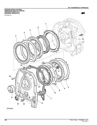 054 TRANSMISSAO POWRQUAD
REVERSE BRAKE HOUSING
EMBRAYAGE MARCHE ARRIERE
INVERSOR HIDRAULICO
INVERSOR HIDRAULICO
PY018323 A.1
308 7225J Tractor PC8506P (D.1)
ST345045(B.1)
 