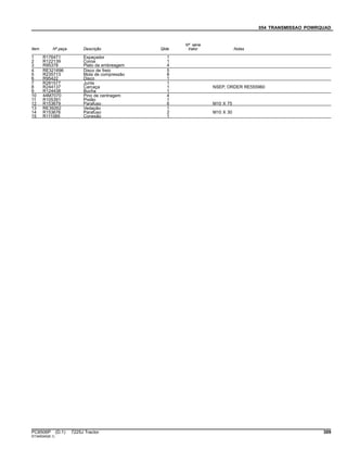 054 TRANSMISSAO POWRQUAD
Item Nº peça Descrição Qtde
Nº série
trator Notas
1 R176471 Espaçador 1
2 R122139 Coroa 1
3 R95378 Plato da embreagem 4
4 RE321696 Disco de freio 5
5 R235713 Mola de compressão 8
6 R95422 Disco 1
7 R281577 Junta 1
8 R244137 Carcaça 1 NSEP, ORDER RE555960
9 R124438 Bucha 1
10 44M7070 Pino de centragem 4
11 R105391 Pistão 1
12 R153679 Parafuso 6 M10 X 75
13 RE39262 Vedação 1
14 R153676 Parafuso 2 M10 X 30
15 R111085 Conexão 1
PC8506P (D.1) 7225J Tractor 309
ST345045(B.1)
 
