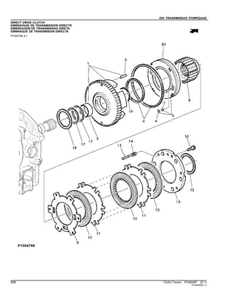 054 TRANSMISSAO POWRQUAD
DIRECT DRIVE CLUTCH
EMBRAYAGE DE TRANSMISSION DIRECTE
EMBREAGEM DE TRANSMISSAO DIRETA
EMBRAGUE DE TRANSMISION DIRECTA
PY004788 A.1
310 7225J Tractor PC8506P (D.1)
ST345046(C.1)
 
