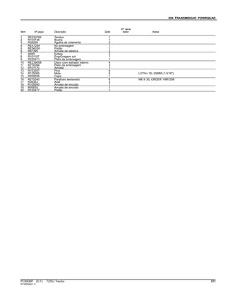 054 TRANSMISSAO POWRQUAD
Item Nº peça Descrição Qtde
Nº série
trator Notas
1 RE220766 Tambor 1
2 R104738 Bucha 1
3 R38295 Agulha de rolamento 2
4 RE47294 Kit embreagem 1
5 RE56036 Pistão 1
6 R87395 Arruela de elástica 2
7 400R Esfera 2
8 R101187 EngrEnagem sol 1
9 R220471 Plato da embreagem 1
10 RE239058 Disco com estriado interno 4
11 R216294 Plato da embreagem 3
12 R101170 Arruela 1
13 R153297 Pino 6
14 R125065 Mola 6 LGTH= 30, 00MM (1-3/16")
15 R209936 Capa 1
16 R275240 Parafuso sextavado 6 M8 X 30, ORDER 19M7288
17 R39322 Anel 2
18 R105040 Arruela de encosto 1
19 R95835 Arruela de encosto 1
20 R120477 Pistão 1
PC8506P (D.1) 7225J Tractor 311
ST345046(C.1)
 