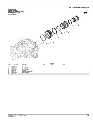 054 TRANSMISSAO POWRQUAD
SUN GEARS
PLANETAIRES
ENGRENAGENS SOLARES
PINONES SOLARES
PUBM1876 A.1
Item Nº peça Descrição Qtde
Nº série
trator Notas
1 RE228608 EngrEnagem 1
2 R95895 Arruela de encosto 1
3 RE228607 EngrEnagem 1
4 R219255 Bucha 1
5 R95835 Arruela de encosto 1
6 RE245565 EngrEnagem 1
7 R214122 Arruela 1
PC8506P (D.1) 7225J Tractor 315
ST345049(B.1)
 