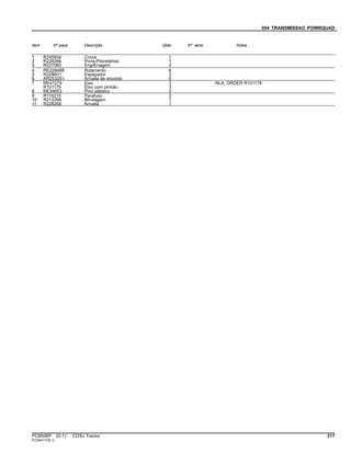 054 TRANSMISSAO POWRQUAD
Item Nº peça Descrição Qtde Nº série Notas
1 R245934 Coroa 1
2 R228266 Porta-Planetários 1
3 R227060 EngrEnagem 3
4 RE228488 Rolamento 6
5 R228601 Espaçador 3
6 AR253251 Arruela de encosto 6
7 RE47279 Eixo 3 NLA; ORDER R101178
R101178 Eixo com pinhão 3
8 RE34603 Pino elástico 3
9 R115215 Parafuso 2
10 R212399 Blindagem 1
11 R228268 Arruela 1
PC8506P (D.1) 7225J Tractor 317
ST294117(E.1)
 