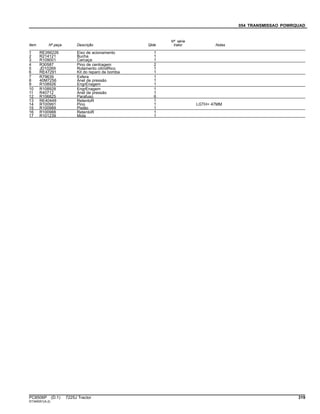 054 TRANSMISSAO POWRQUAD
Item Nº peça Descrição Qtde
Nº série
trator Notas
1 RE266226 Eixo de acionamento 1
2 R214121 Bucha 1
3 R109001 Carcaça 1
4 R30587 Pino de centragem 2
5 JD10269 Rolamento cilíndRico 1
6 RE47291 Kit do reparo de bomba 1
7 R79639 Esfera 1
8 40M7256 Anel de pressão 1
9 R108926 EngrEnagem 1
10 R108928 EngrEnagem 1
11 R40712 Anel de pressão 1
12 R106825 Parafuso 6
13 RE40448 RetentoR 1
14 R100991 Pino 1 LGTH= 47MM
15 R100989 Pistão 1
16 R100988 RetentoR 1
17 R101239 Mola 1
PC8506P (D.1) 7225J Tractor 319
ST345051(A.2)
 