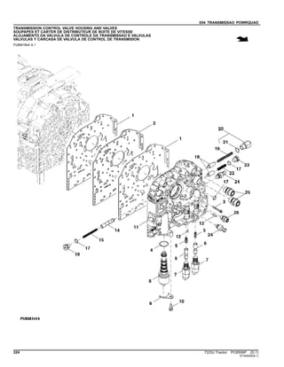 054 TRANSMISSAO POWRQUAD
TRANSMISSION CONTROL VALVE HOUSING AND VALVES
SOUPAPES ET CARTER DE DISTRIBUTEUR DE BOITE DE VITESSE
ALOJAMENTO DA VALVULA DE CONTROLE DA TRANSMISSAO E VALVULAS
VALVULAS Y CARCASA DE VALVULA DE CONTROL DE TRANSMISION
PUBM1844 A.1
324 7225J Tractor PC8506P (D.1)
ST345054(B.1)
 